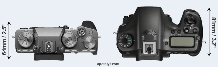 Compare X-T4 versus A68 top