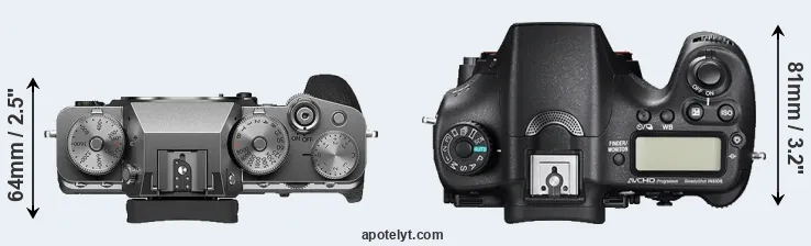 Compare X-T4 versus A77 II top