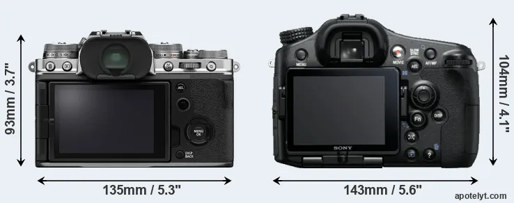 Comparison X-T4 or A77 rear