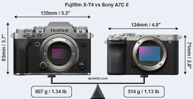 Size Fujifilm X-T4 vs Sony A7C II