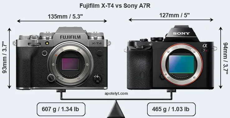 Size Fujifilm X-T4 vs Sony A7R
