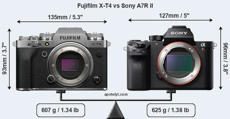 Size Fujifilm X-T4 vs Sony A7R II