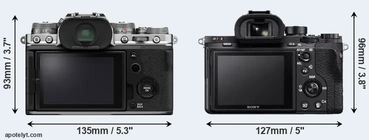 Comparison X-T4 or A7R II rear