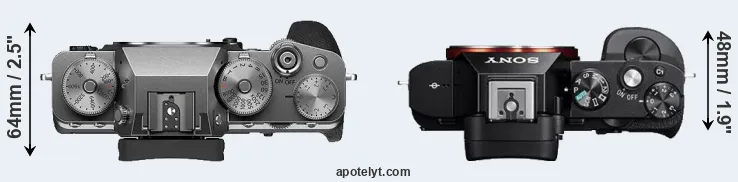 Compare X-T4 versus A7R top