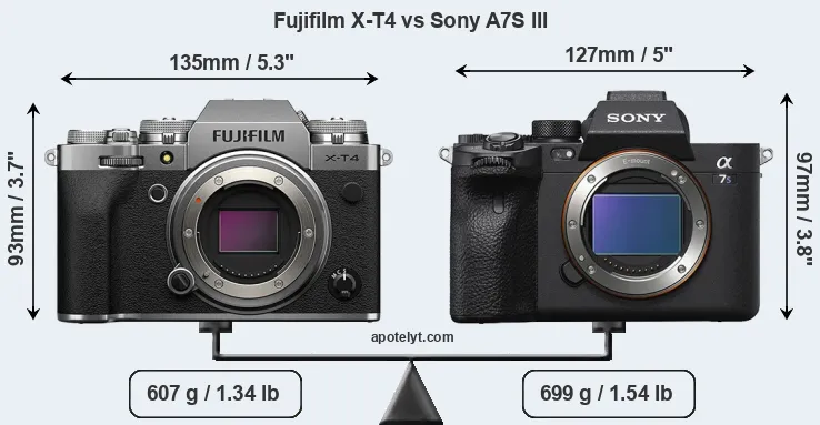 Size Fujifilm X-T4 vs Sony A7S III