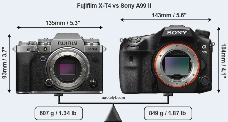 Size Fujifilm X-T4 vs Sony A99 II