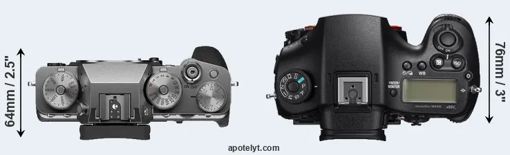 Compare X-T4 versus A99 II top
