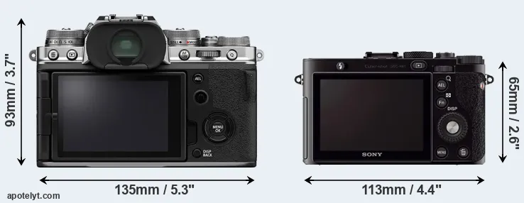 Comparison X-T4 or RX1 rear