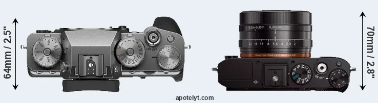 Compare X-T4 versus RX1 top