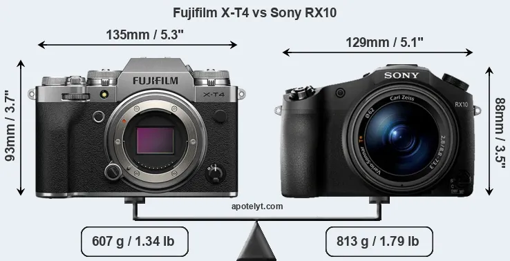 Size Fujifilm X-T4 vs Sony RX10