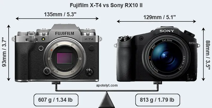 Size Fujifilm X-T4 vs Sony RX10 II