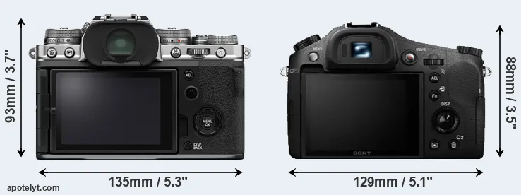 Comparison X-T4 or RX10 II rear