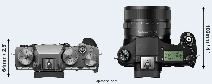 Compare X-T4 versus RX10 II top