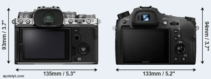 Comparison X-T4 or RX10 IV rear