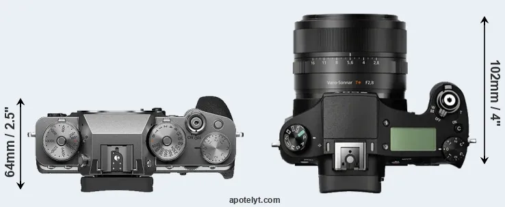 Compare X-T4 versus RX10 top
