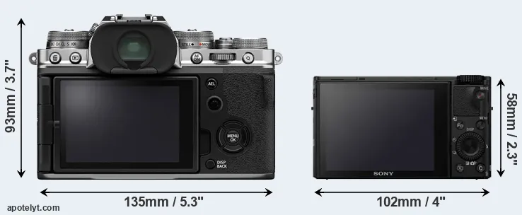 Comparison X-T4 or RX100 IV rear