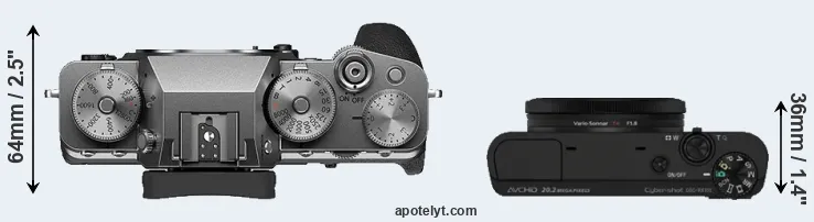Compare X-T4 versus RX100 top