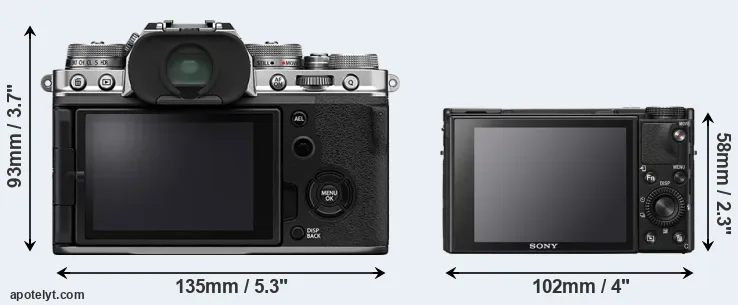 Comparison X-T4 or RX100 VII rear