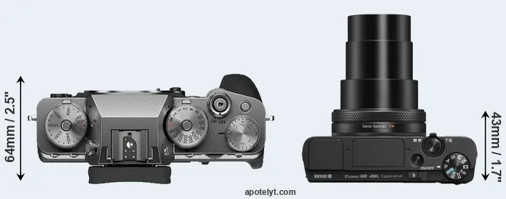 Compare X-T4 versus RX100 VII top