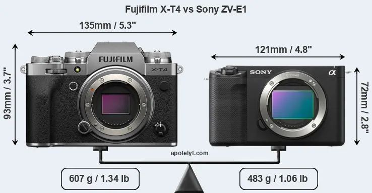 Size Fujifilm X-T4 vs Sony ZV-E1