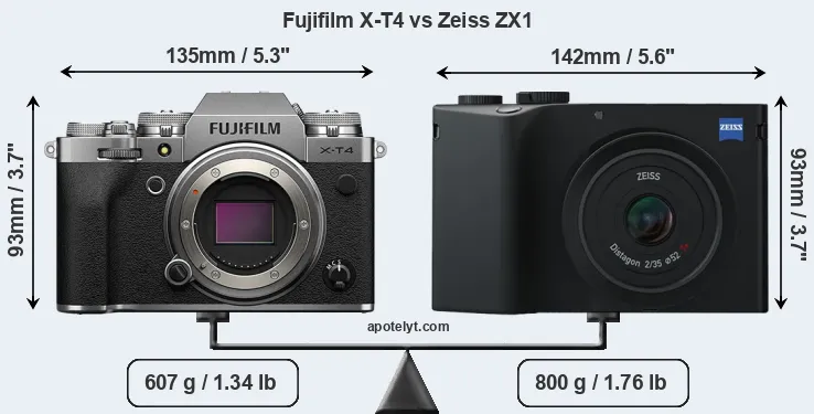 Size Fujifilm X-T4 vs Zeiss ZX1