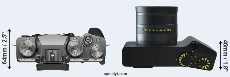 Compare X-T4 versus ZX1 top