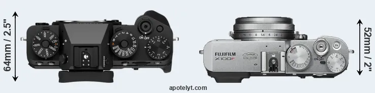 Compare X-T5 versus X100F top