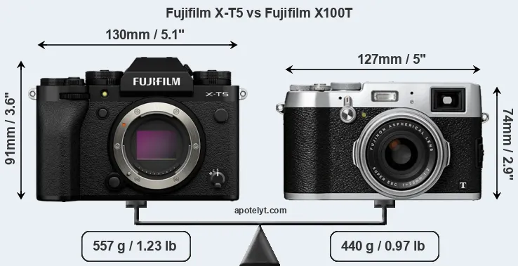 Size Fujifilm X-T5 vs Fujifilm X100T