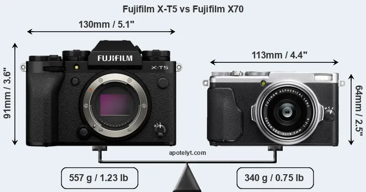 Size Fujifilm X-T5 vs Fujifilm X70
