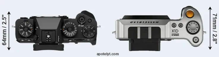 Compare X-T5 versus X1D top
