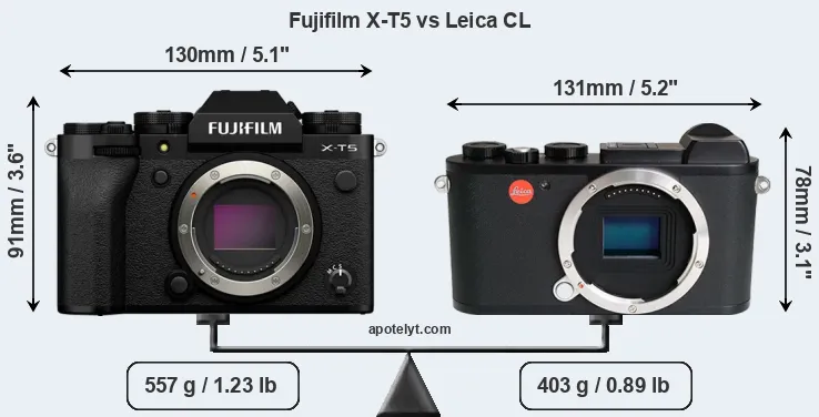 Size Fujifilm X-T5 vs Leica CL