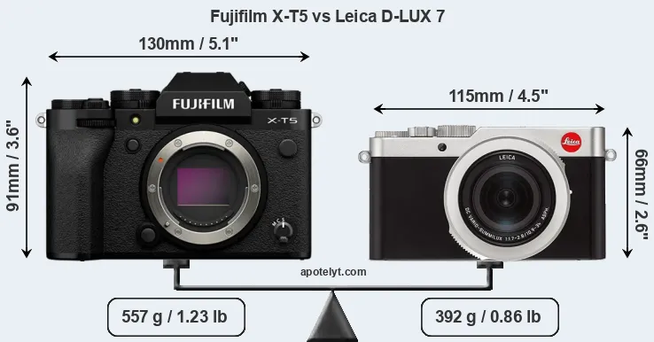 Size Fujifilm X-T5 vs Leica D-LUX 7