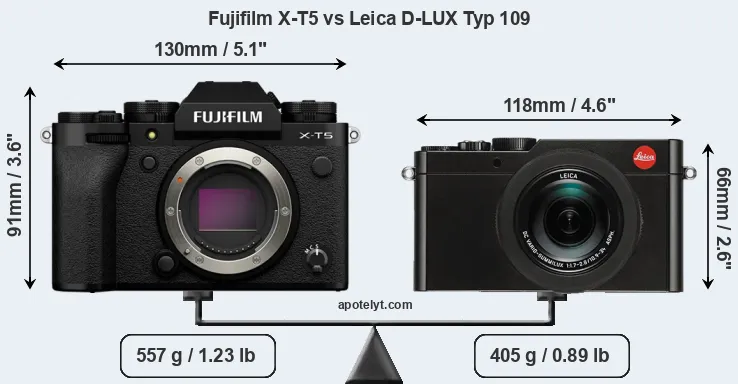 Size Fujifilm X-T5 vs Leica D-LUX Typ 109