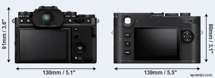 Comparison X-T5 or M11 rear