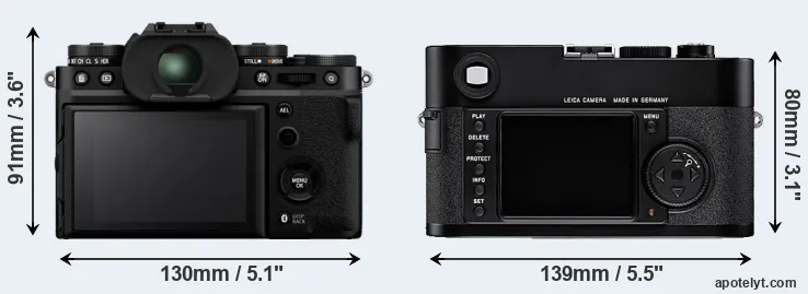 Comparison X-T5 or M8 rear