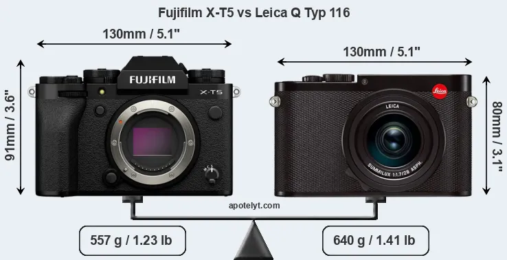 Size Fujifilm X-T5 vs Leica Q Typ 116