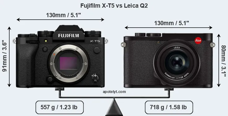 Size Fujifilm X-T5 vs Leica Q2