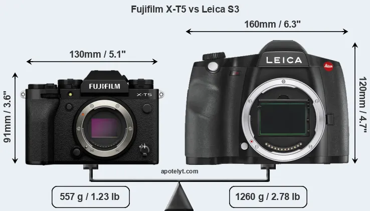 Size Fujifilm X-T5 vs Leica S3