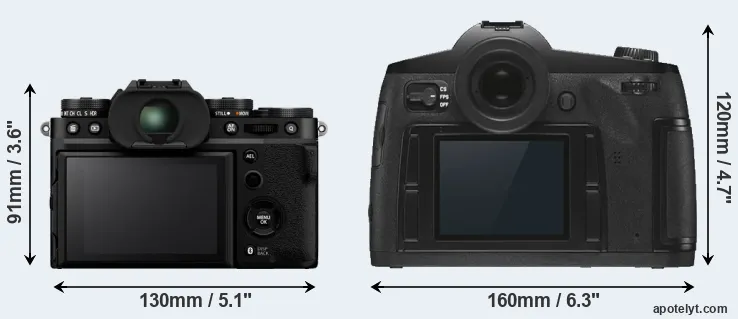 Comparison X-T5 or S3 rear