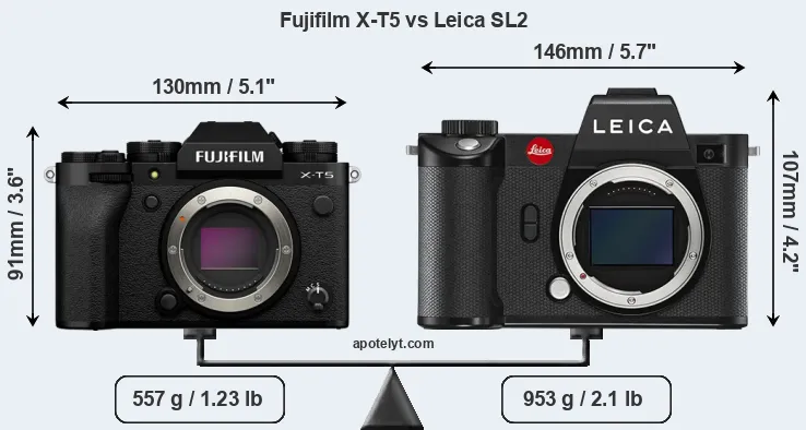 Size Fujifilm X-T5 vs Leica SL2