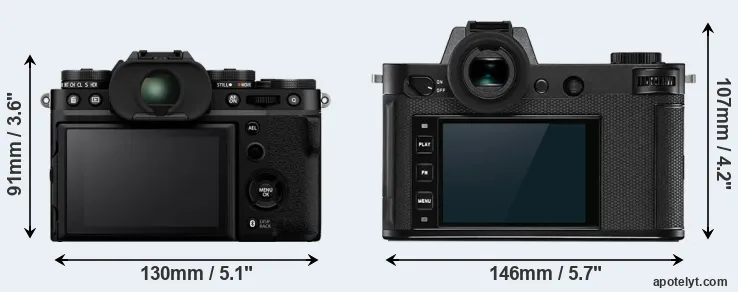 Comparison X-T5 or Leica SL2 rear