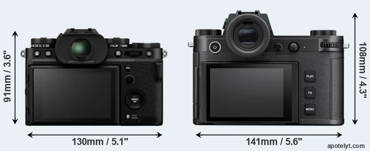 Comparison X-T5 or Leica SL3 rear
