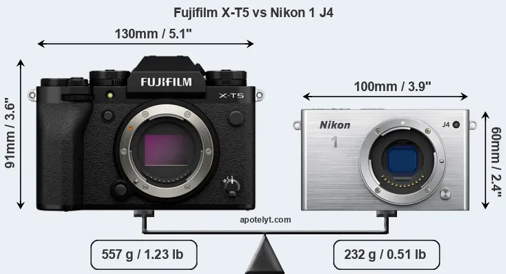 Size Fujifilm X-T5 vs Nikon 1 J4