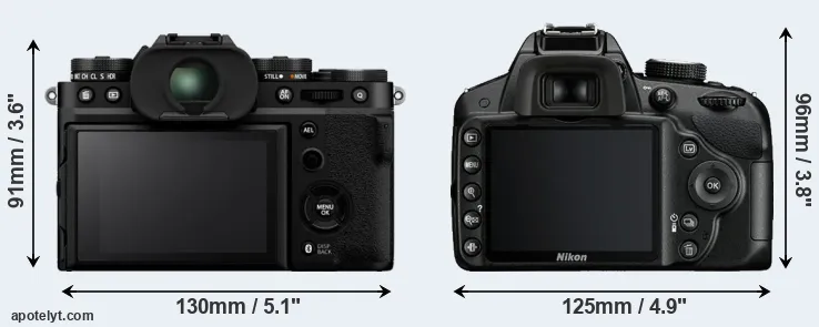 Comparison X-T5 or D3200 rear