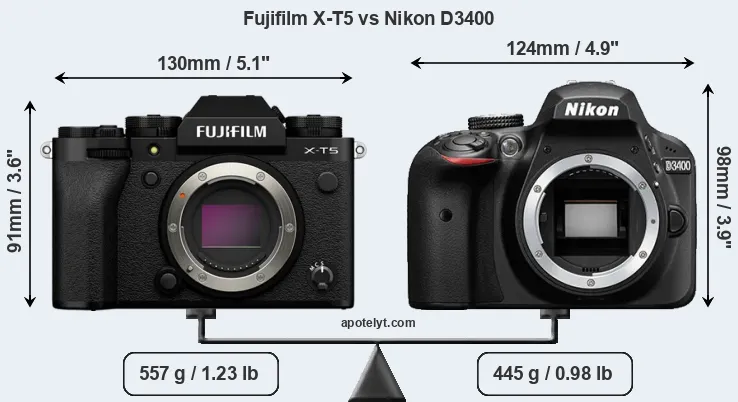 Size Fujifilm X-T5 vs Nikon D3400