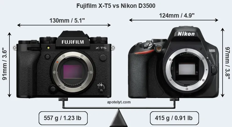 Size Fujifilm X-T5 vs Nikon D3500