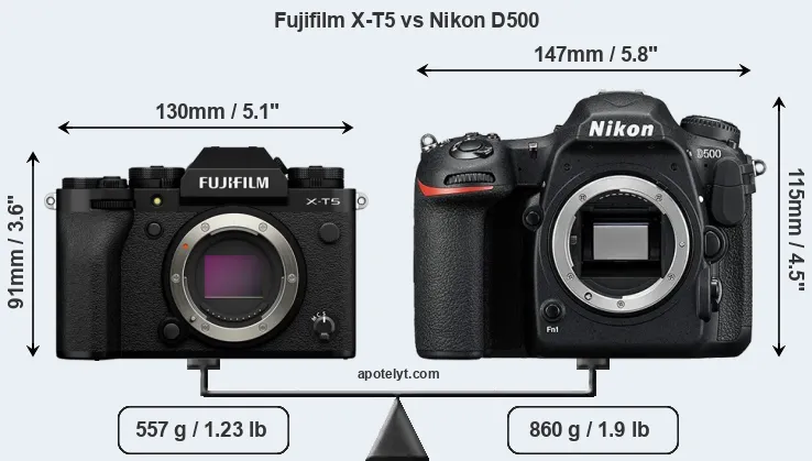 Size Fujifilm X-T5 vs Nikon D500