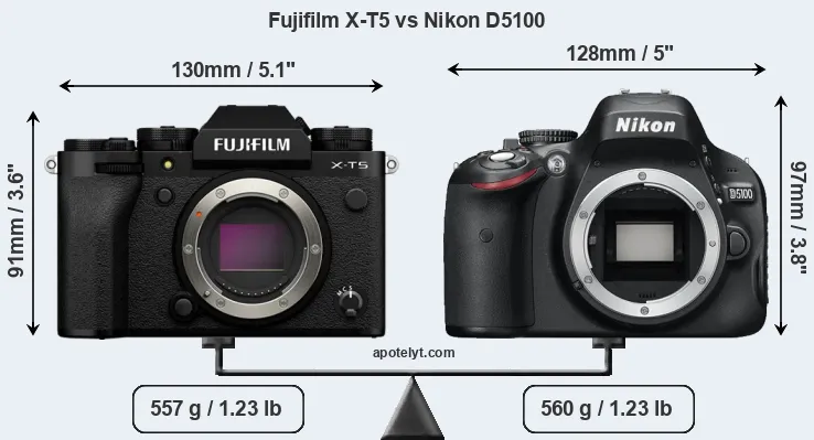 Size Fujifilm X-T5 vs Nikon D5100