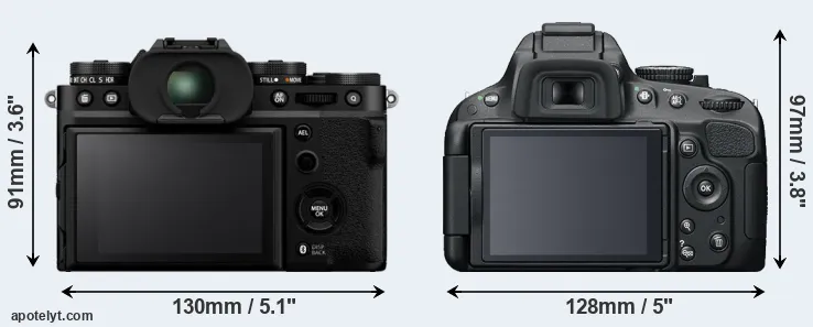 Comparison X-T5 or D5100 rear
