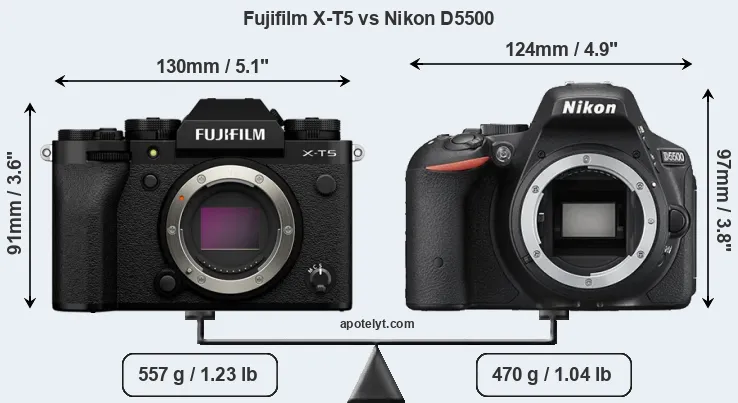 Size Fujifilm X-T5 vs Nikon D5500